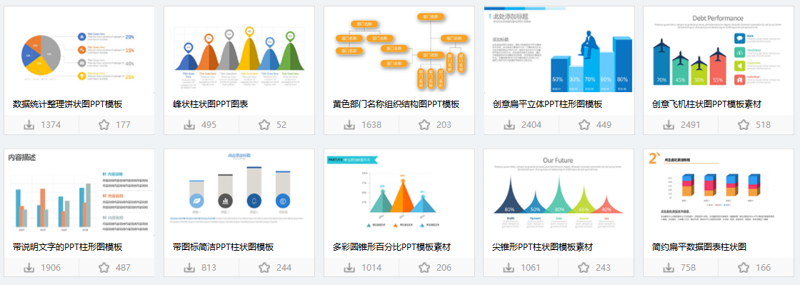 新手如何做ppt