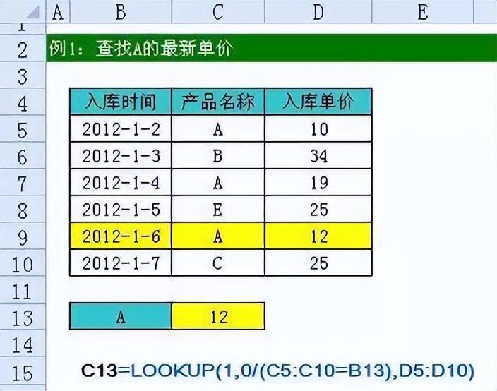 (新手入门excel表格制作)(新手入门excel表格制作快捷键)