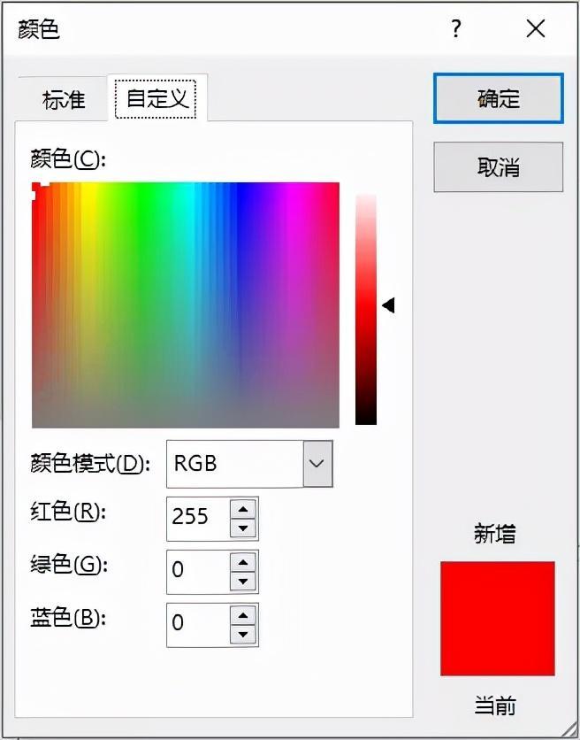 (ppt新手入门菜鸟必学)(制作ppt的方法与技巧)