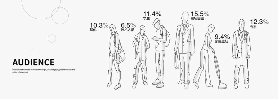 (课件模板下载免费)(课件模板下载免费含有1000个幻灯片)