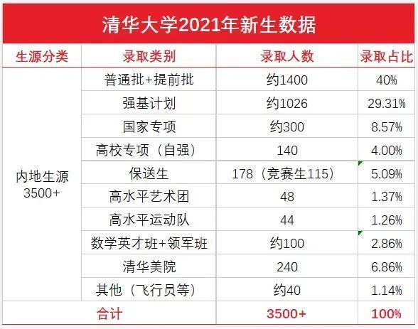 (编程到底有没有必要学)(编程到底需不需要学)