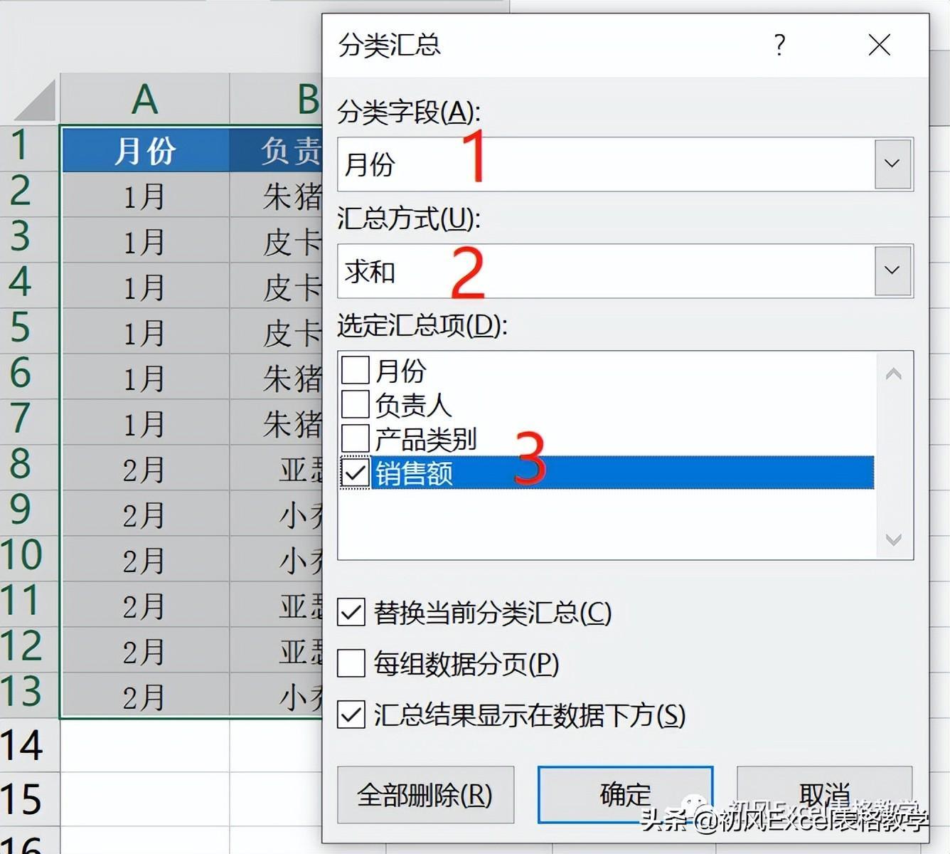 (excel数据汇总分析)(excel数据汇总统计)