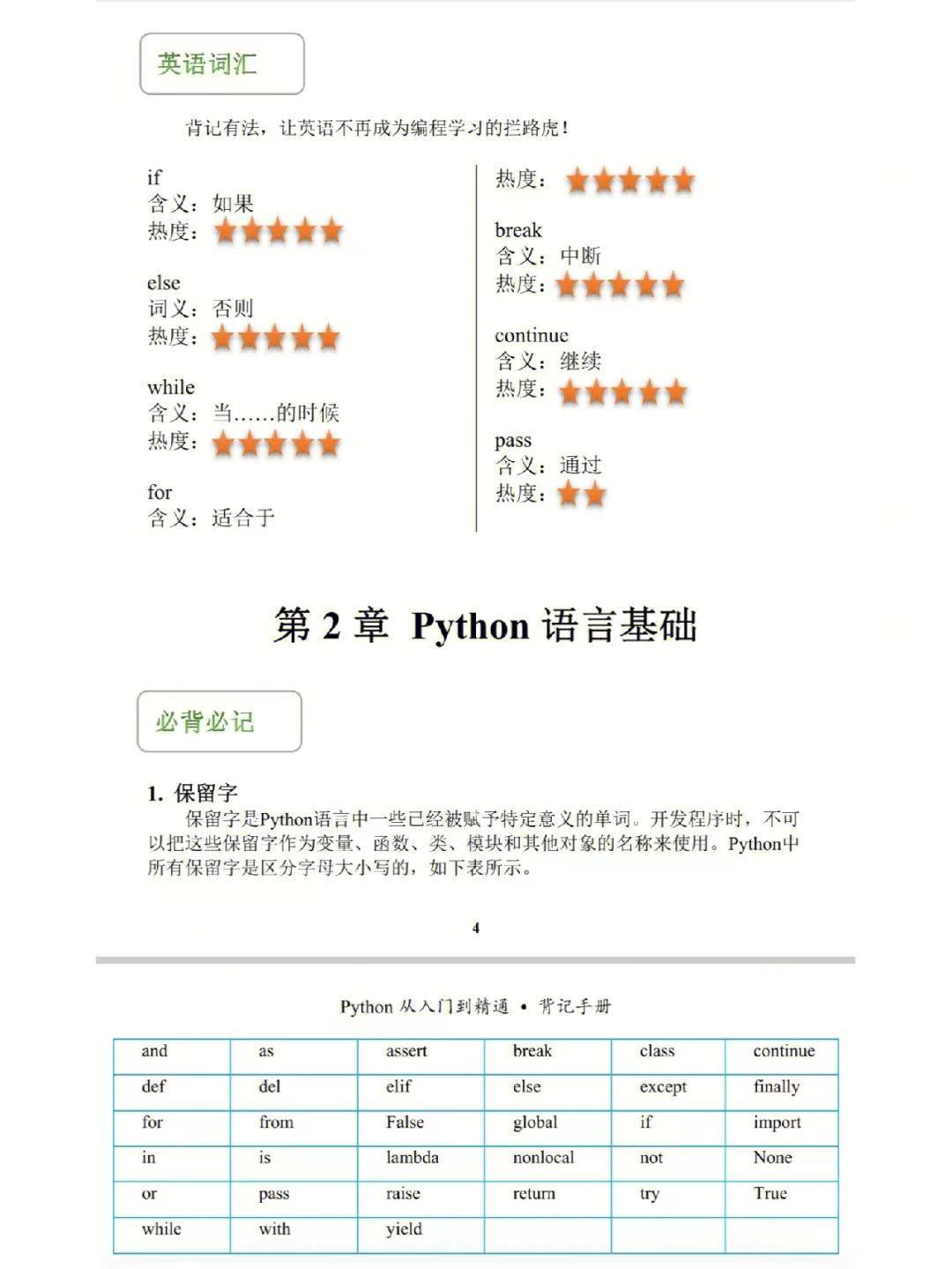 (为什么不建议普通人学python)(什么人不适合学)