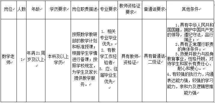 (58同城招聘招聘网)(58同城招聘在线招聘)