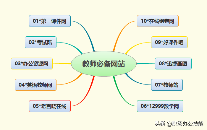 (第一ppt课件网免费下载)(第一ppt课件免费下载网)