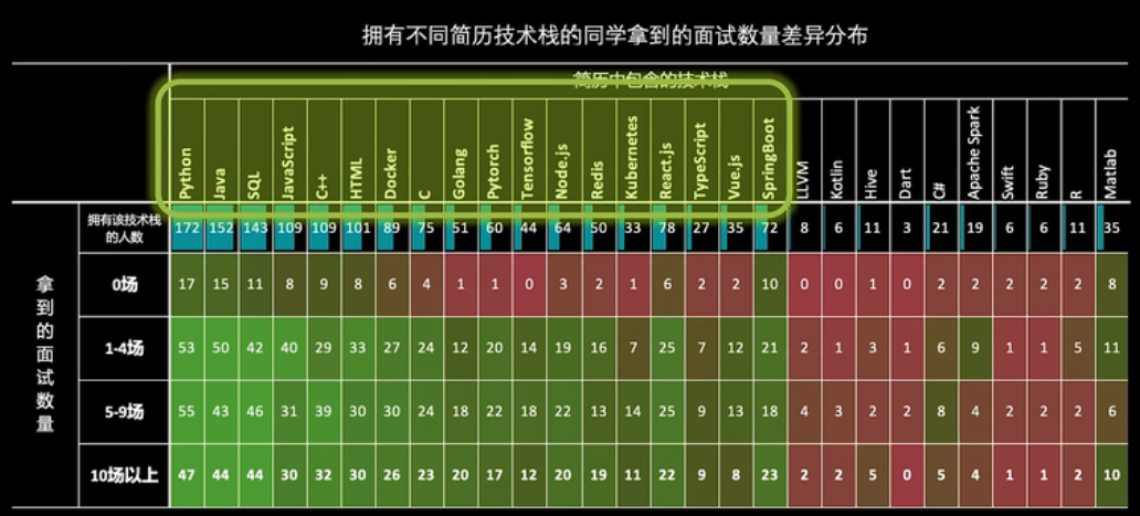 (200php是多少RMB)(2000php)