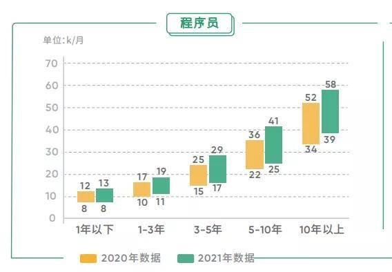 (200php是多少RMB)(2000php)