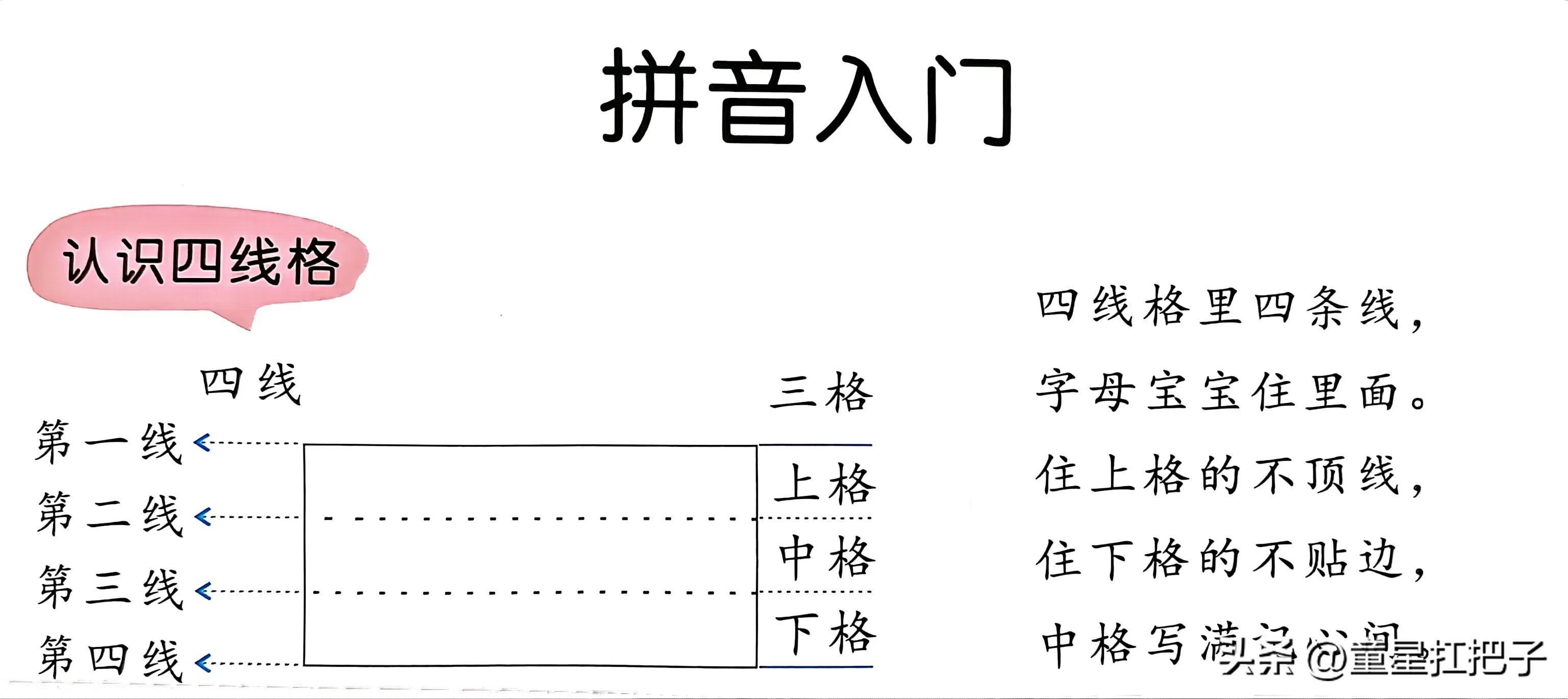 (如何自学唱歌技巧)(如何自学唱歌技巧和方法)