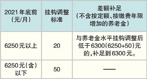 (45到65岁大龄工招工)(45到65岁大龄工招工孝感)