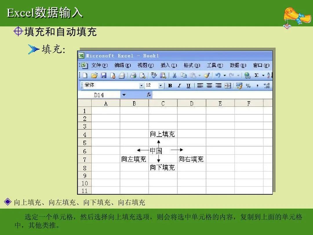 (excel入门基础知识)(excel基础入门操作及应用)