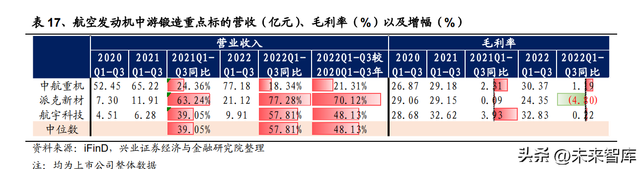 (军工央企2023招聘)(军工国企招聘条件)