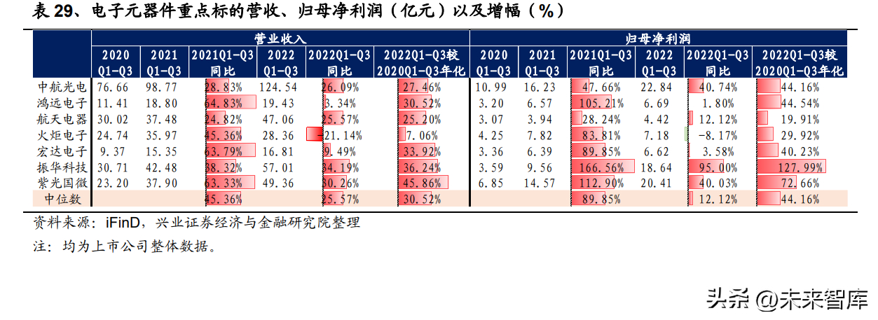 (军工央企2023招聘)(军工国企招聘条件)