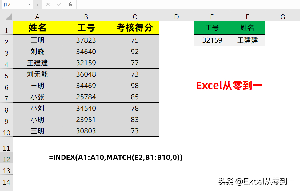 (excel)(excel表格常用技巧大全)