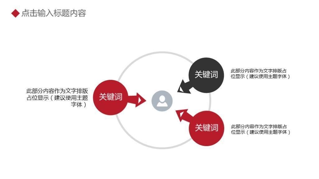 (年终总结ppt模板免费)(年终总结ppt模板免费下载网站)