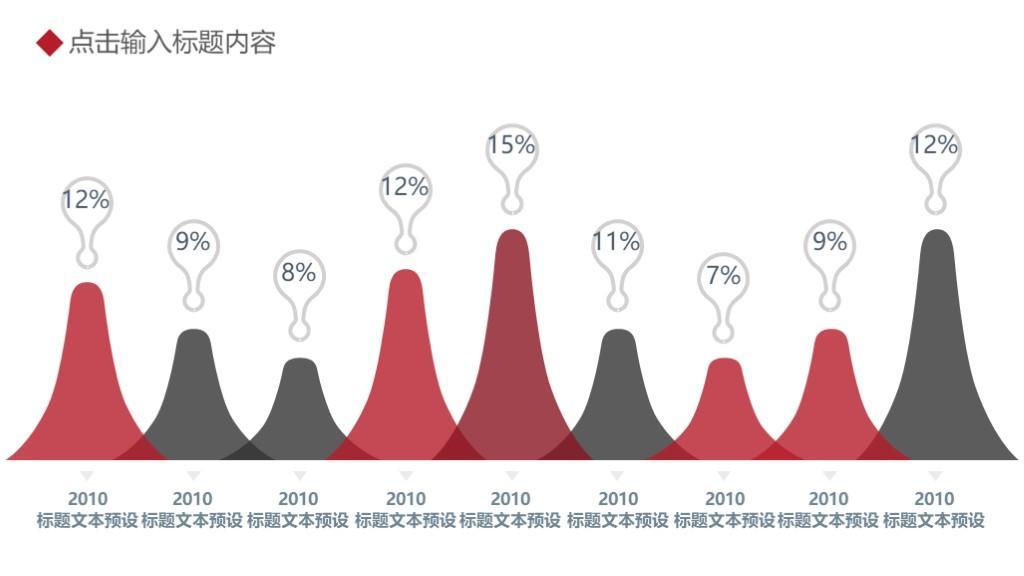 (年终总结ppt模板免费)(年终总结ppt模板免费下载网站)