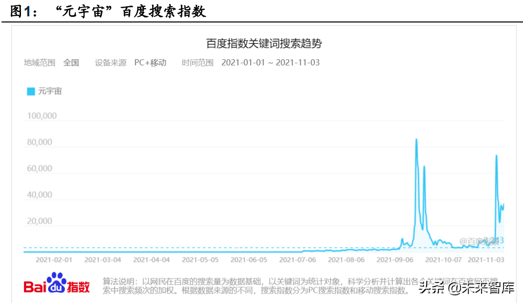 (python编原神代码)(python代码编好了没问题运行不了)