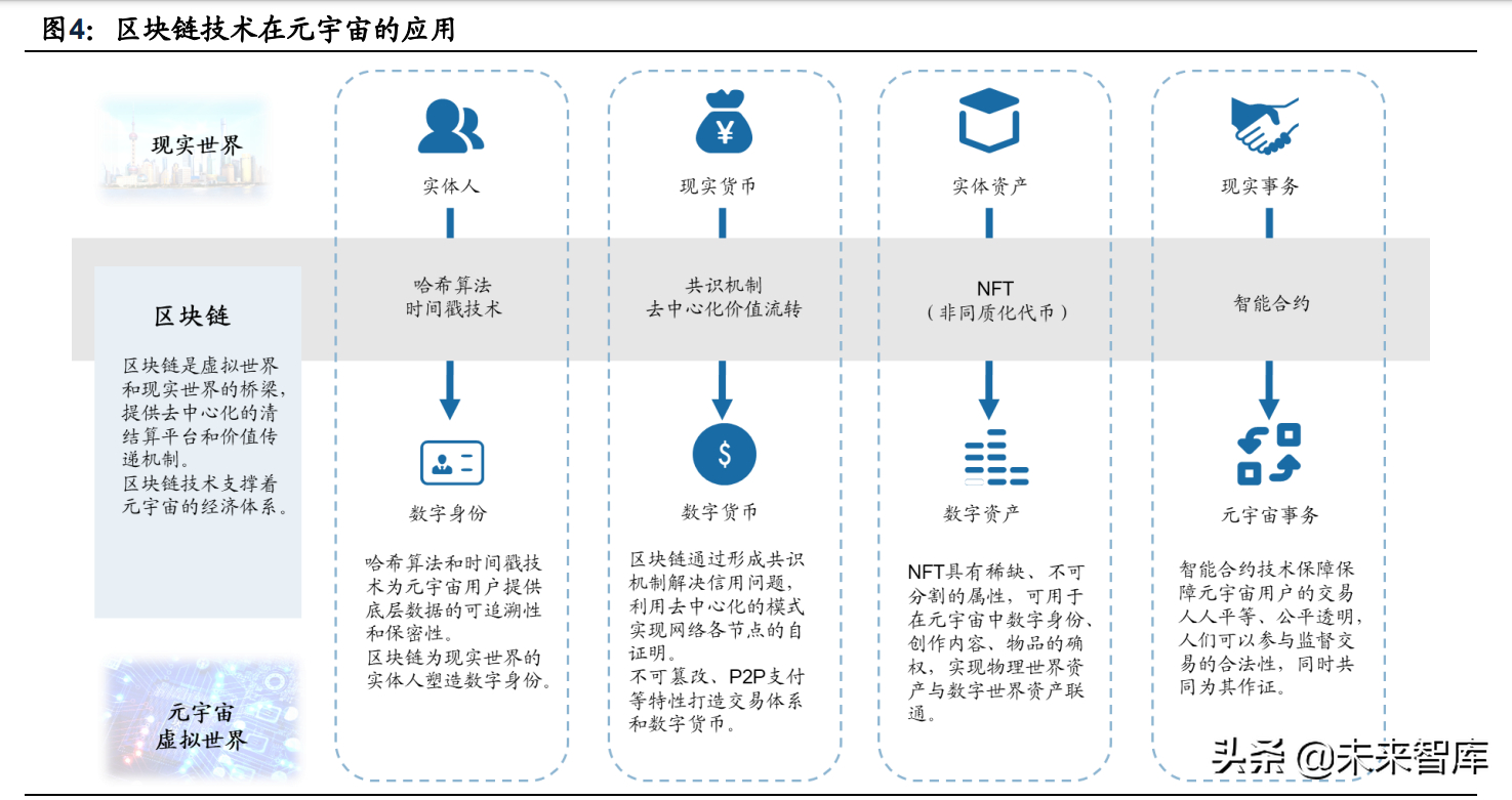 (python编原神代码)(python代码编好了没问题运行不了)