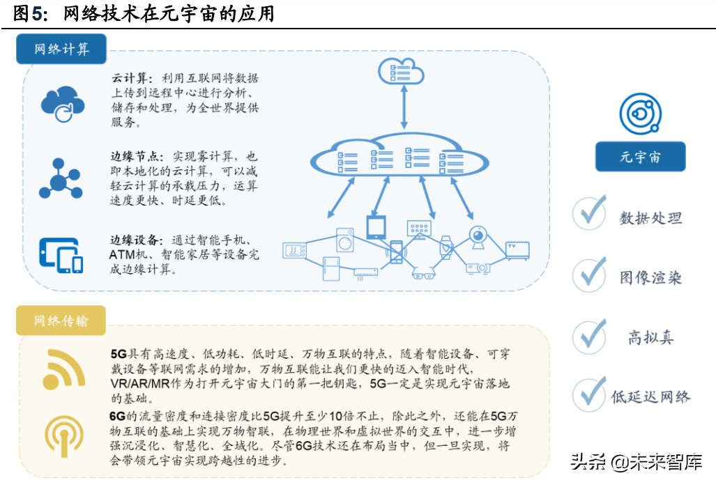 (python编原神代码)(python代码编好了没问题运行不了)