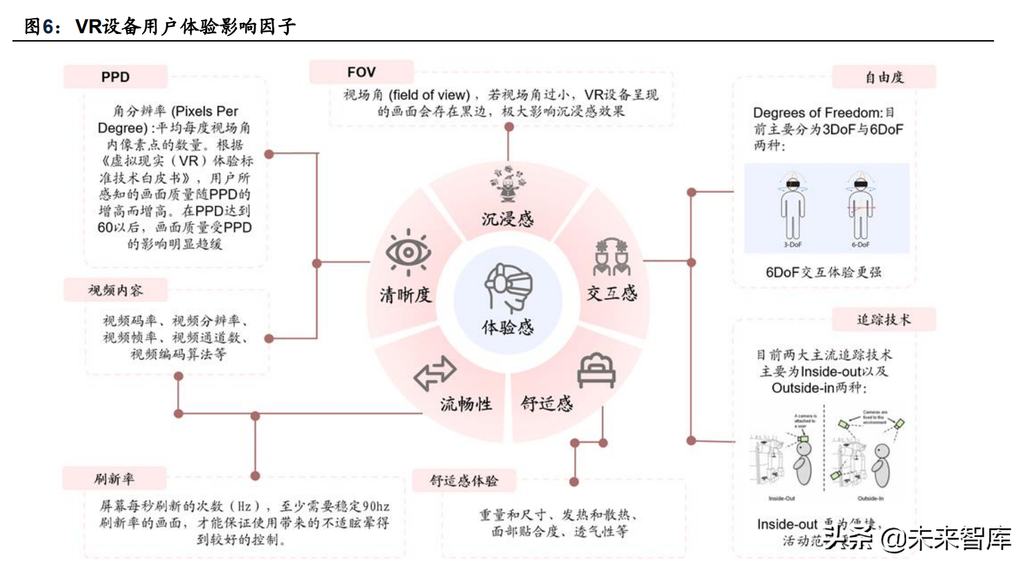 (python编原神代码)(python代码编好了没问题运行不了)