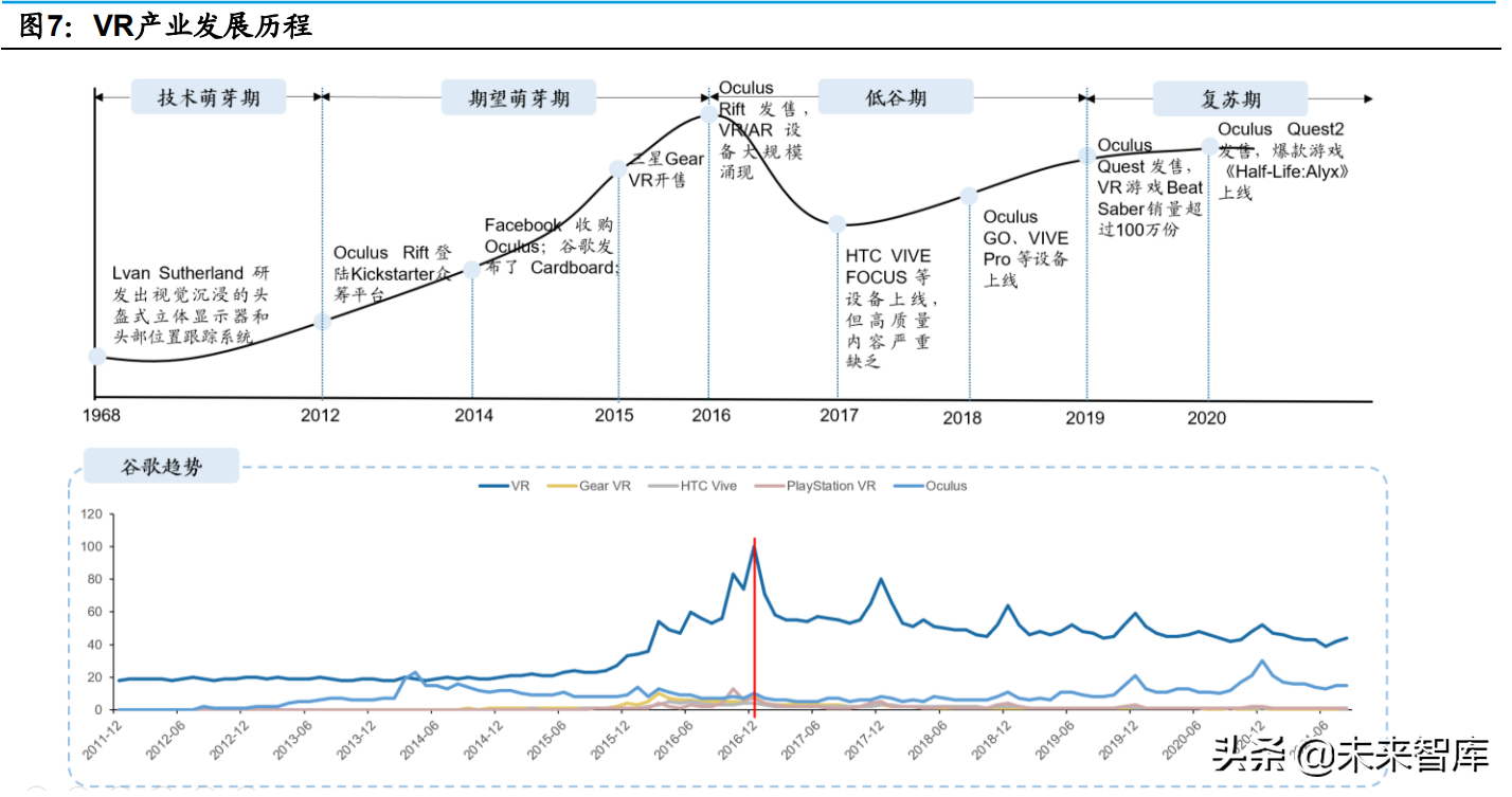 (python编原神代码)(python代码编好了没问题运行不了)