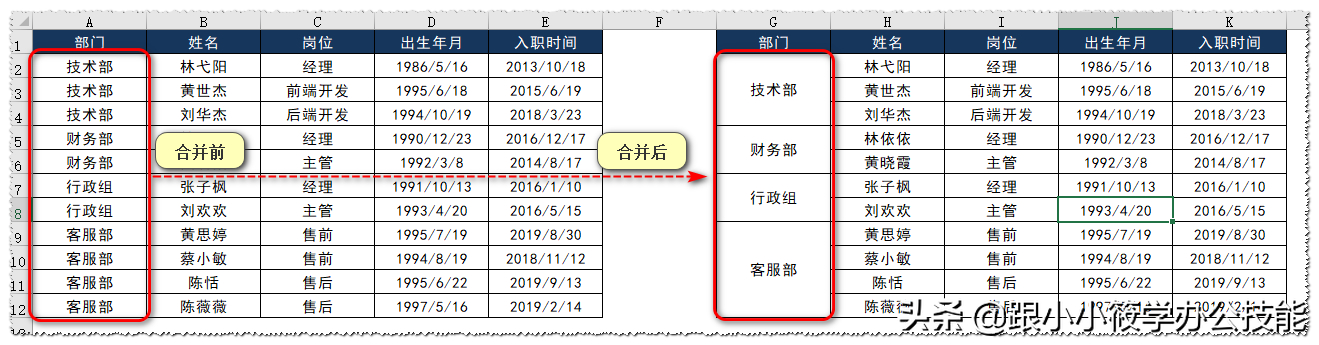 (excel表格怎么合并单元格)(excel表格怎么合并单元格但文字不删除)