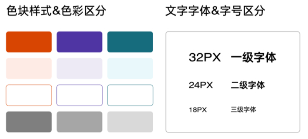 (制作ppt的基本做法)(制作ppt的基本做法有哪些)