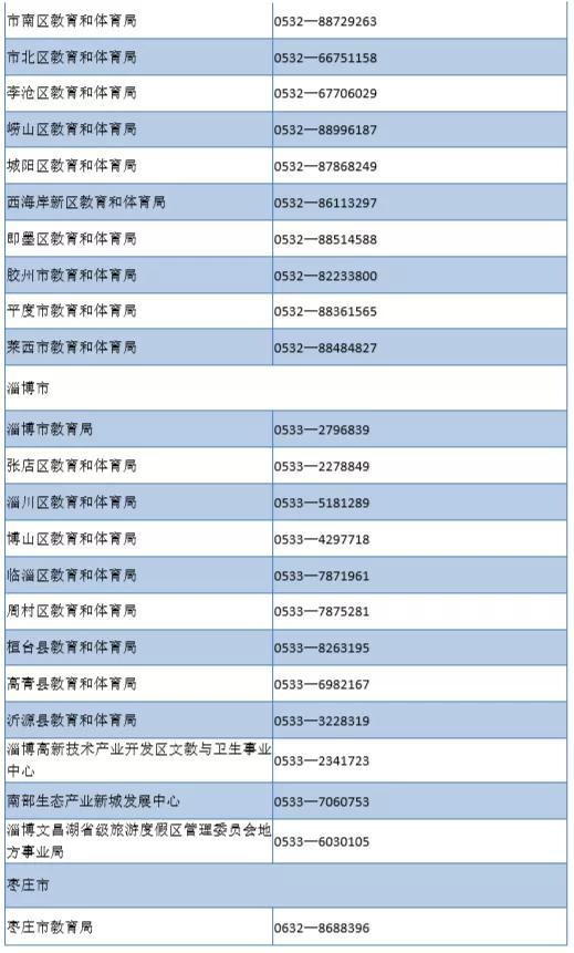 (山东省教育厅电话)(山东省教育厅办公电话)