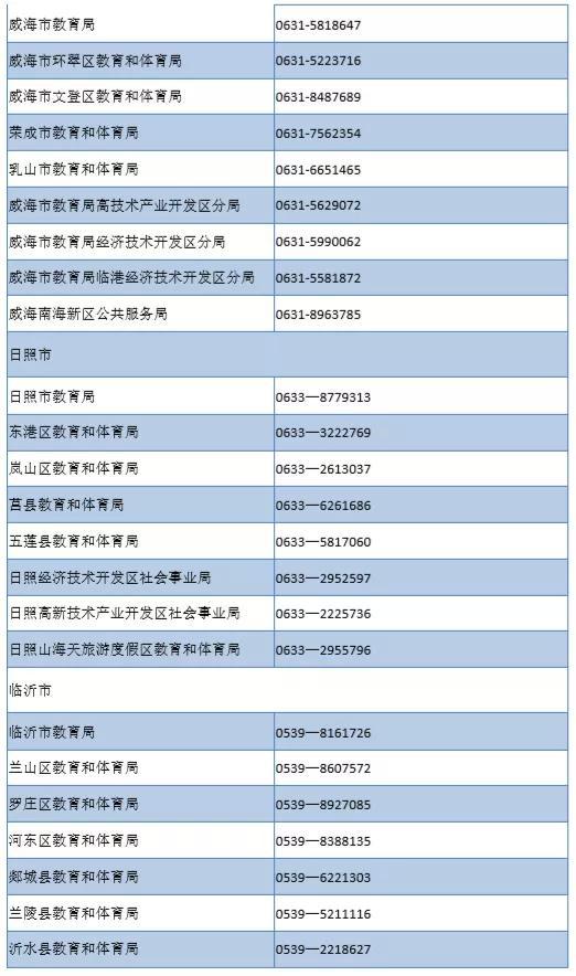 (山东省教育厅电话)(山东省教育厅办公电话)