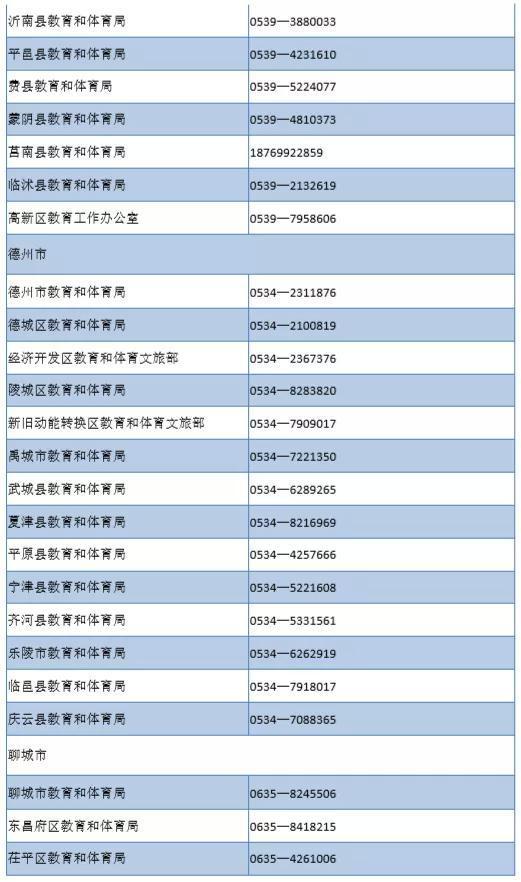 (山东省教育厅电话)(山东省教育厅办公电话)