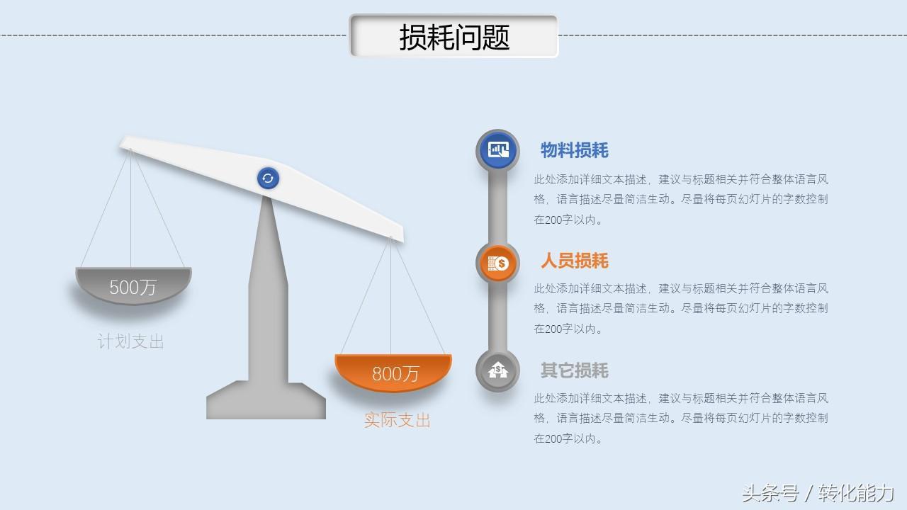 (阅读分享会ppt模板)(分享ppt模板免费)