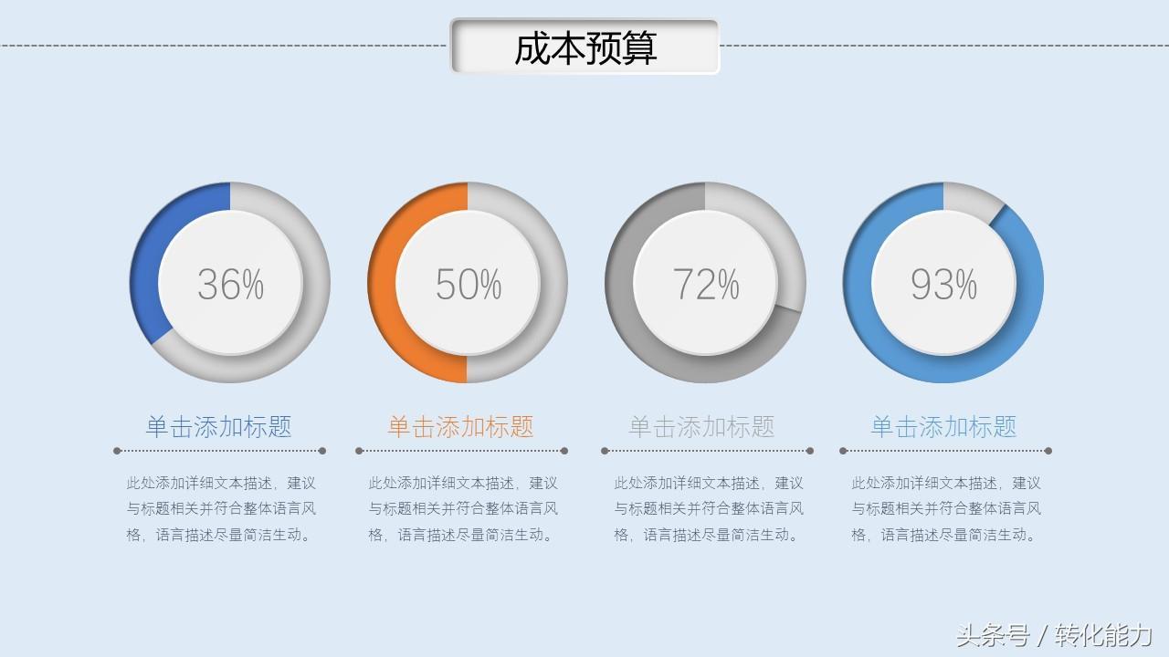 (阅读分享会ppt模板)(分享ppt模板免费)