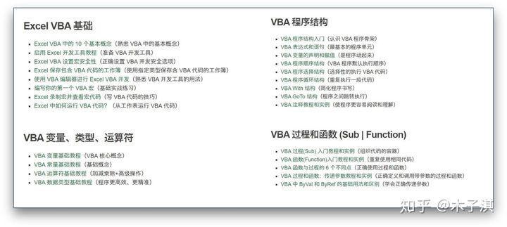 (word视频教程全集免费自学网)(wordexcel自学入门教程)