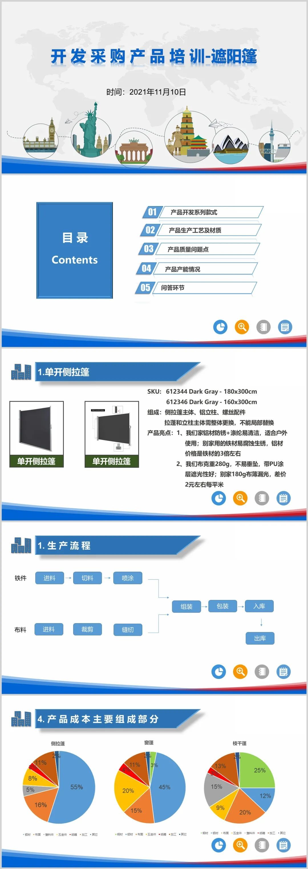 (做ppt最常用的20个技巧)(做ppt最常用的原则)