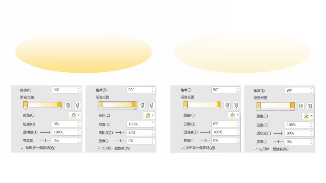 (做ppt最常用的20个技巧)(做ppt最常用的原则)