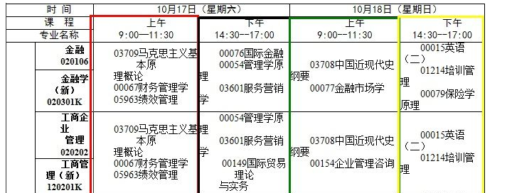 (本科自考官网)(自考中医本科报名官网入口)