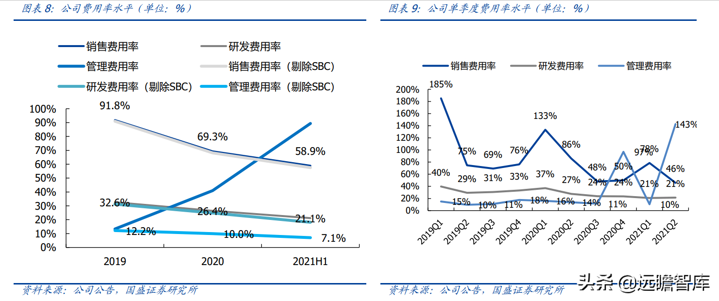 (boss直聘上代招和派遣哪个靠谱)(boss直聘上代招和派遣是什么意思)