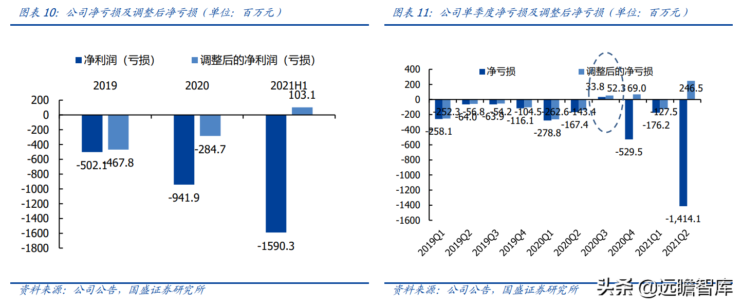 (boss直聘上代招和派遣哪个靠谱)(boss直聘上代招和派遣是什么意思)