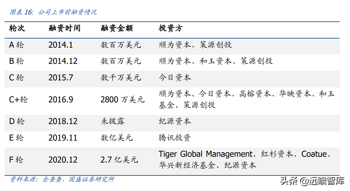 (boss直聘上代招和派遣哪个靠谱)(boss直聘上代招和派遣是什么意思)