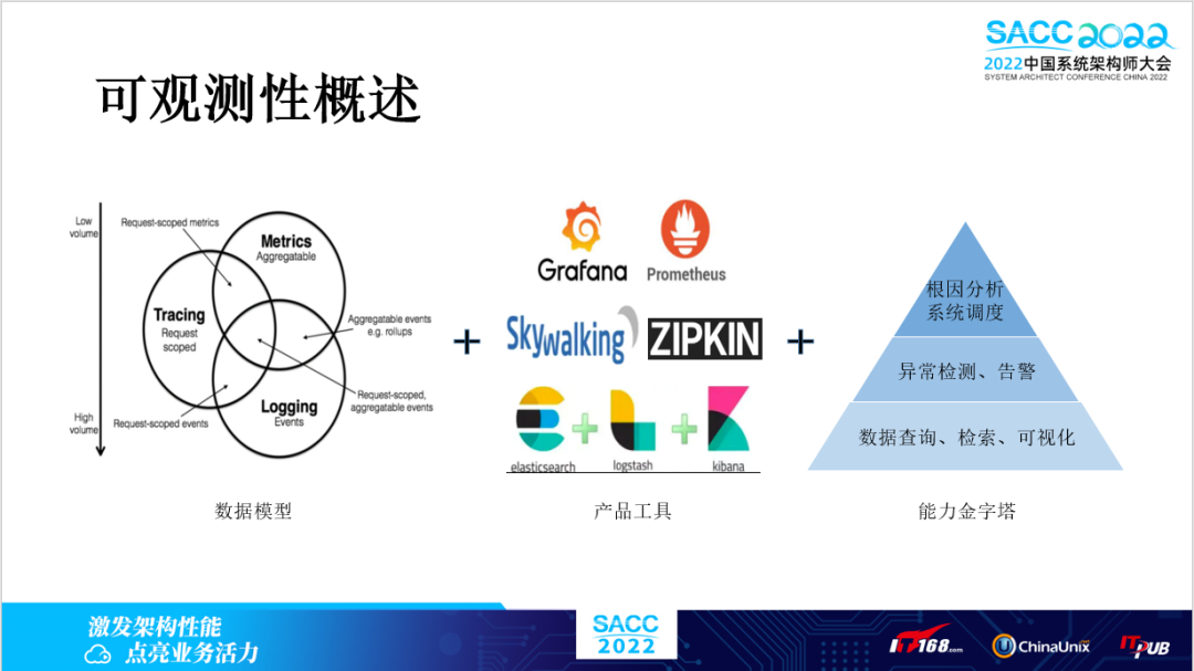 (五八58同城找工作)(58同城找装饰项目经理)