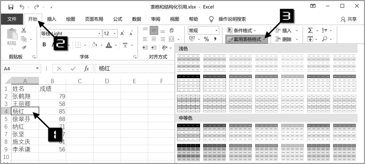 (excel表格什么意思)(excel表格什么格式)