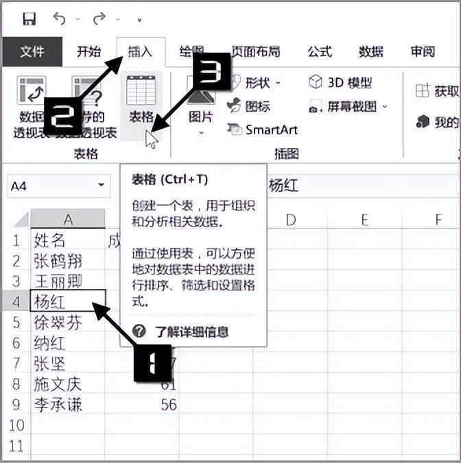 (excel表格什么意思)(excel表格什么格式)