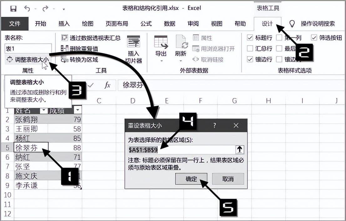 (excel表格什么意思)(excel表格什么格式)