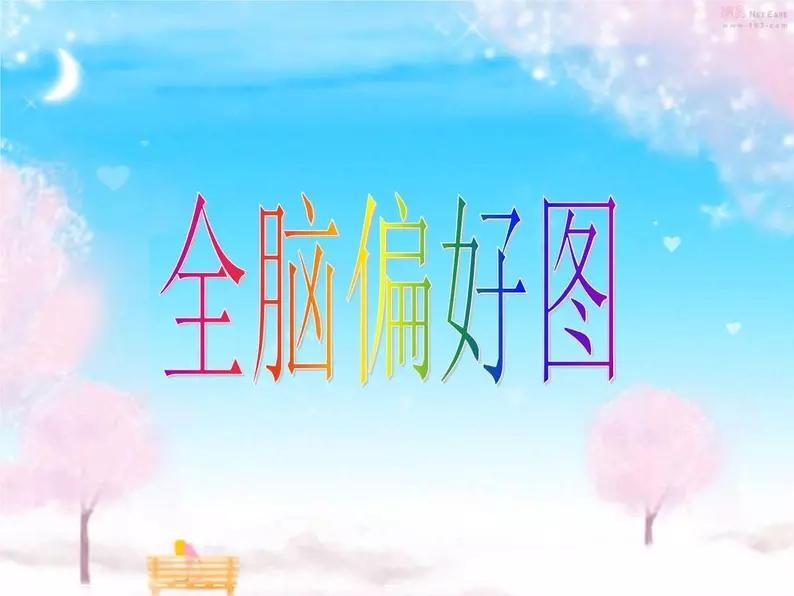 (课件ppt怎么制作)(如何做PPT)