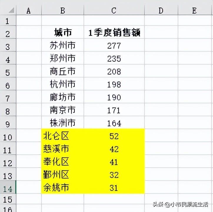 (怎样在表格中间添加表格)(表格后面怎么添加表格)