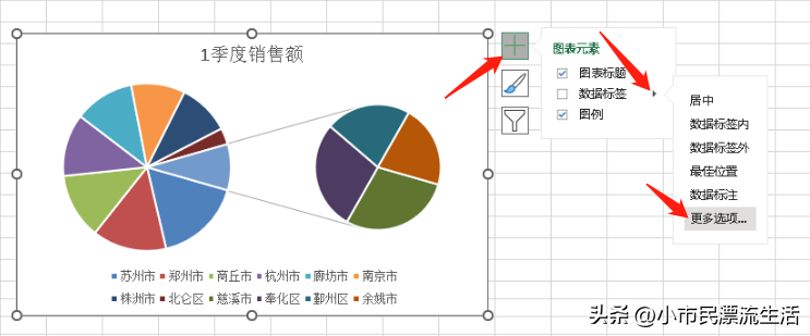 (怎样在表格中间添加表格)(表格后面怎么添加表格)