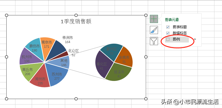 (怎样在表格中间添加表格)(表格后面怎么添加表格)