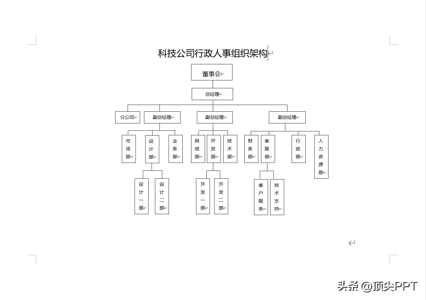 (免费模板100个)(100个高大模板免费)