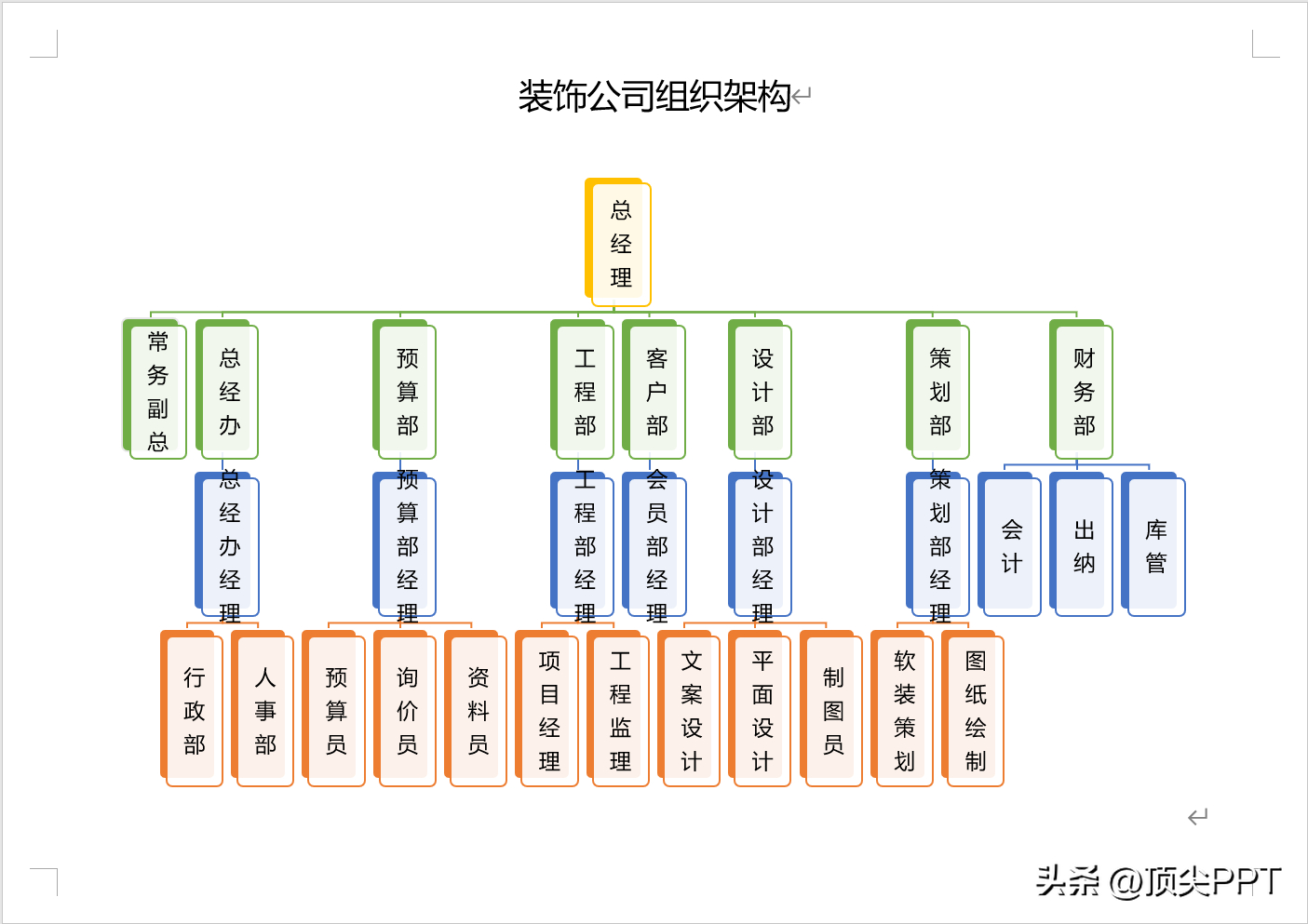 (免费模板100个)(100个高大模板免费)