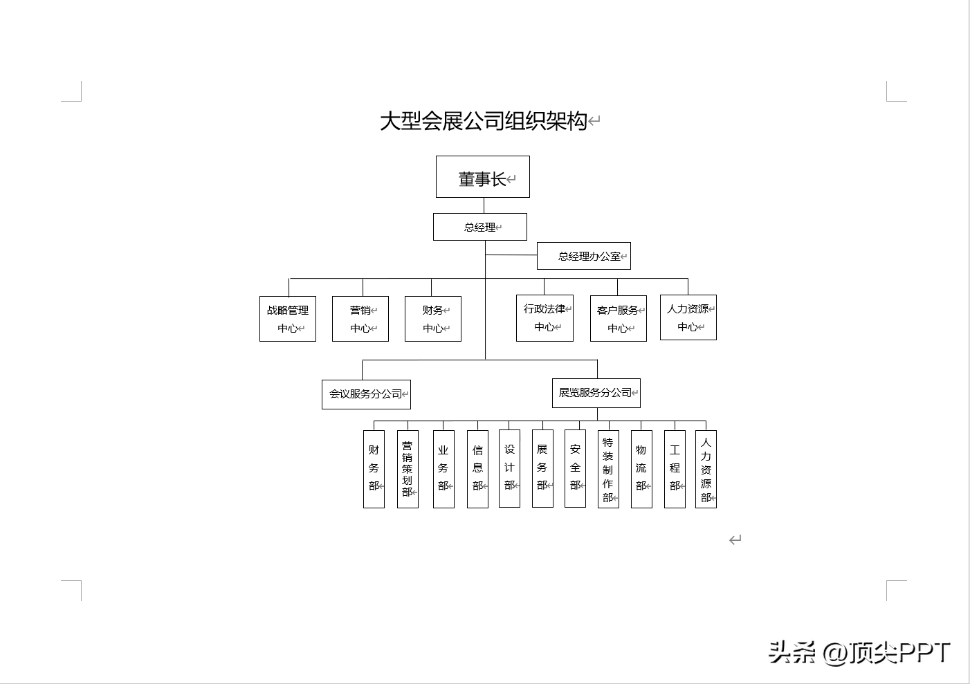 (免费模板100个)(100个高大模板免费)