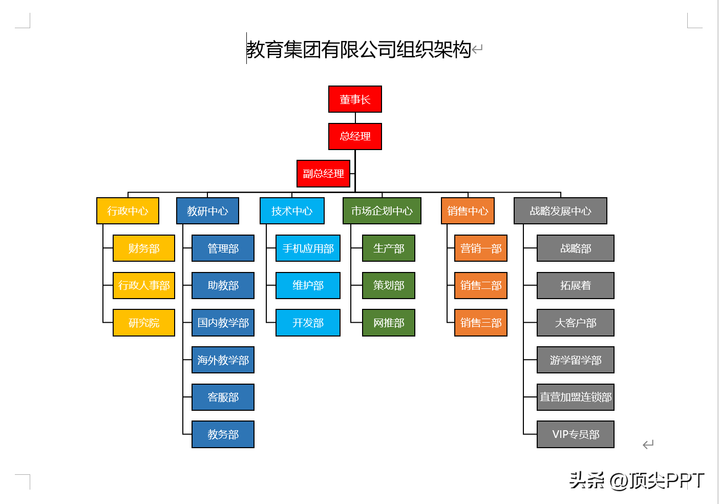 (免费模板100个)(100个高大模板免费)